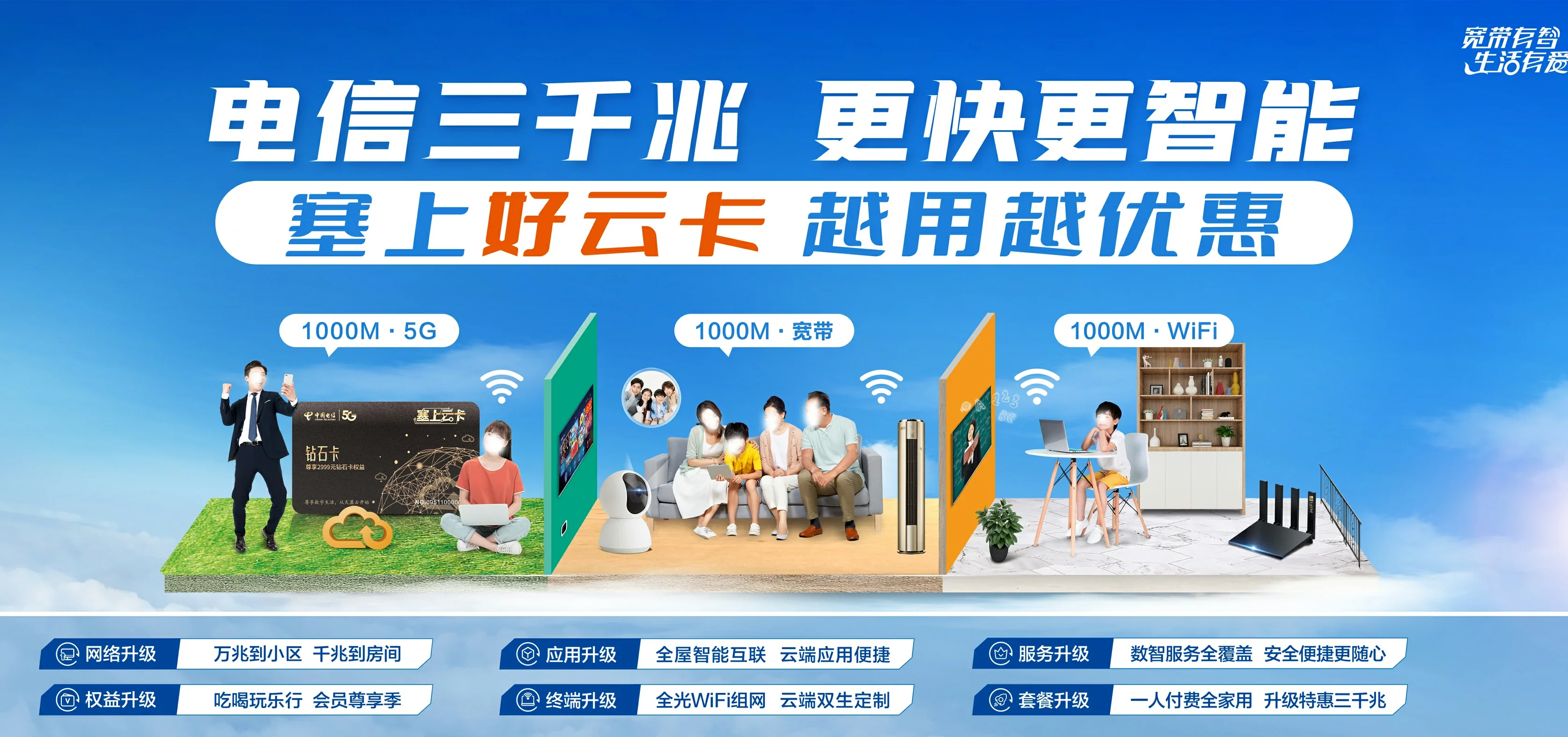中国电信 大同区电信宽带 宽带套餐
